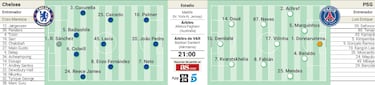 Un Mundial, dos millonarios