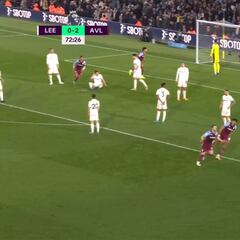 Resumen del Leeds vs. Aston Villa de Premier League