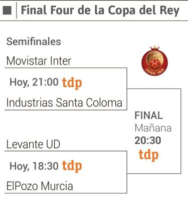 "Esta Final Four es una oportunidad de oro para el club"