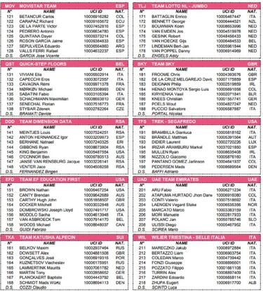 Froome, en la prelista del Giro