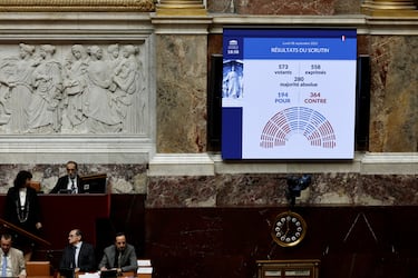 El primer ministro de Francia cae