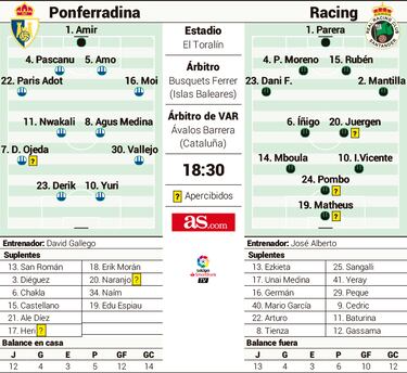 Más que tres puntos en juego