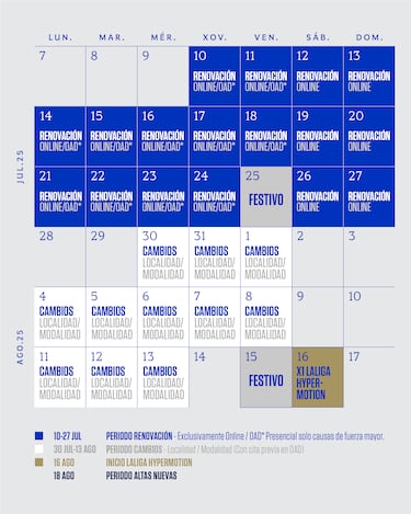 El Depor pone en marcha su campaña de socios de la 2025-2026 con subidas