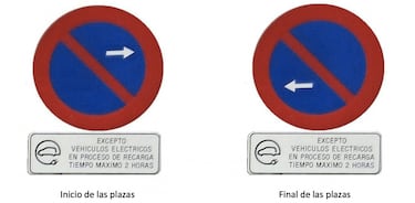Qué es el icing, la práctica común de los conductores que la DGT multa con 200 euros