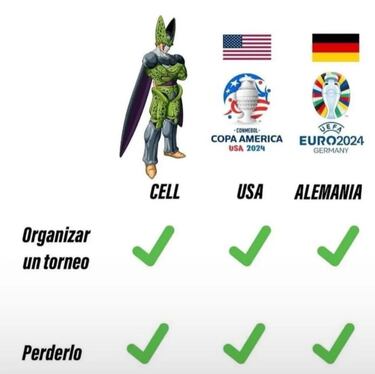 Los mejores memes de la Eurocopa 2024
