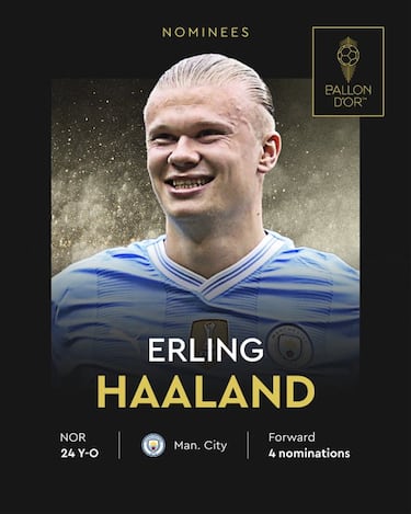 Descubre los nominados al Balón de Oro