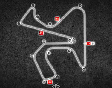 Circuito: Circuito de Jerez - Ángel Nieto | Fechas: 25 - 27 de abril.