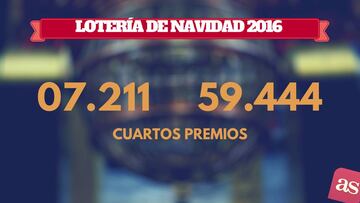 07.211 y 59.444, cuartos premios del Sorteo de Navidad