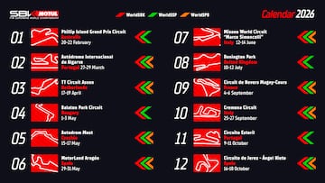 Jerez cerrará en octubre el calendario de 2026 de Superbike