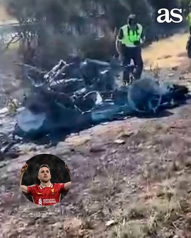 Lamborghini Huracan, el deportivo que conducía Diogo Jota en el momento del accidente