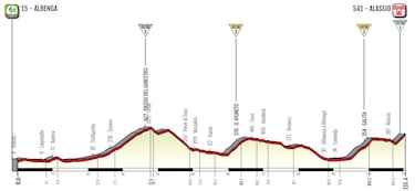 El Giro Donne arranca con Van Vleuten de favorita y sin Vollering