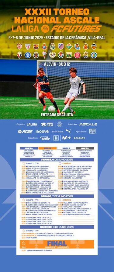 Arranca LaLiga FC Futures, una de las cunas de la Selección