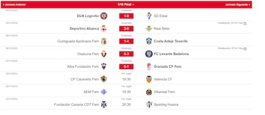 Laura Pérez sigue de dulce y mete al Granada en octavos
