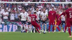 El golazo de Dinamarca que evidencia por qué Courtois se metió con Pickford
