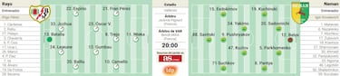 Vallecas se prepara para su noche más especial