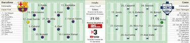 Gamper y plebiscito
