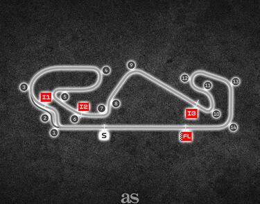 Circuito: Montmeló | Fechas: 5 - 7 de septiembre.
