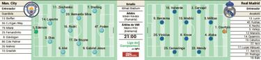 Más difícil todavía: Pep y el City