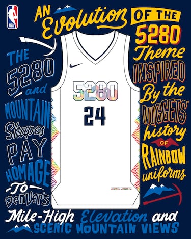 Descubre las camisetas City Edition de la NBA 2024-25