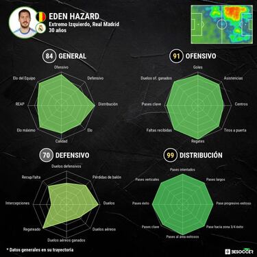 El Sheriff condenó a Hazard