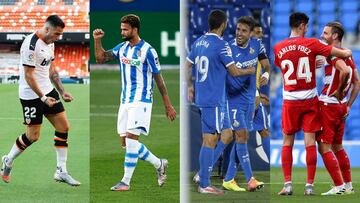 LaLiga Santander: las cuentas para entrar en la Europa League