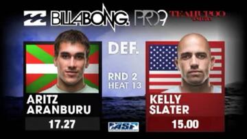 Pantalla final de la manga entre Aritz Aranburu y Kelly Slater en la ronda 2 del Billabong Pro Teahupoo 2009 del CT de la ASP; en la que el surfista de Zarautz ganó por 17.27 a 15.00.