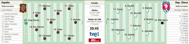 La Rosaleda suena a desquite
