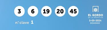 Gordo de la Primitiva: comprobar los resultados del sorteo de hoy, domingo 5 de mayo