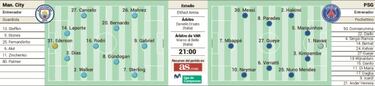 Duelo de gigantes en el Etihad