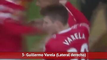 Los otros 9 descartes que haría Mourinho en el United
