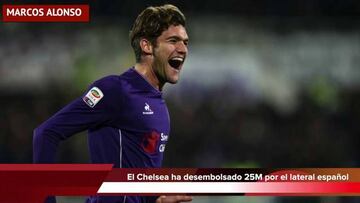 Estas son las bombas del último día del mercado