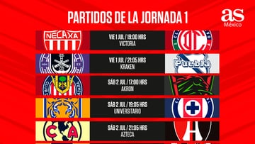Liga MX: Fechas y horarios de la jornada 1, Apertura 2022