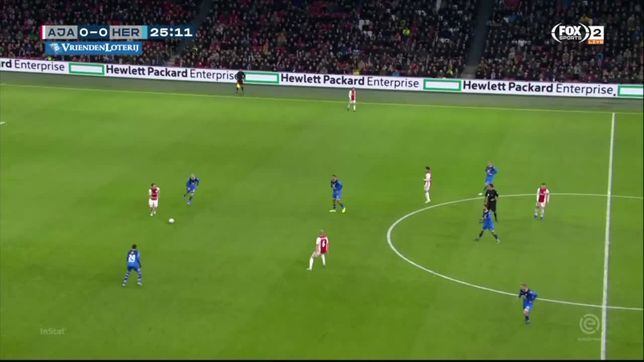 La gran jugada colectiva del Ajax que terminó en gol