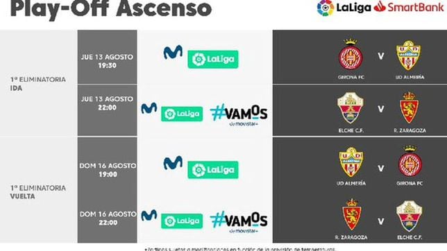 Play off ascenso a primera division