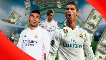 Cristiano Ronaldo y las mejores ventas del Real Madrid