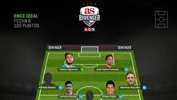 Magalhaes destaca en el equipo ideal de Biwenger en la fecha 6