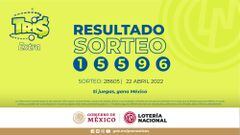 Resultados Lotería Tris Extra hoy: ganadores y números premiados | 22 de abril