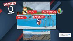 Las imágenes de Jovic, Saponjic y Maksimovic juntos en la piscina