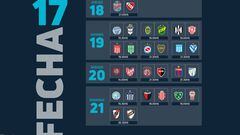 Liga Profesional 2023: horarios, partidos y fixture de la jornada 17