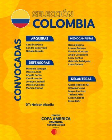 Convocatoria de la Selección Colombia Femenina.