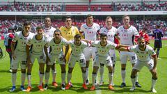 Lobos BUAP, con solo siete jugadores para el Apertura 2019