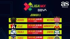 Fechas y horarios de la jornada 5 de la eLiga MX