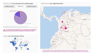 Mapa de casos y muertes por coronavirus por departamentos en Colombia: hoy, 27 de enero