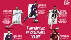 Los 7 jugadores hist&oacute;ricos de Champions League