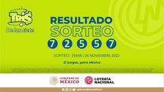 Resultados Lotería Tris Extra hoy: ganadores y números premiados | 26 de noviembre
