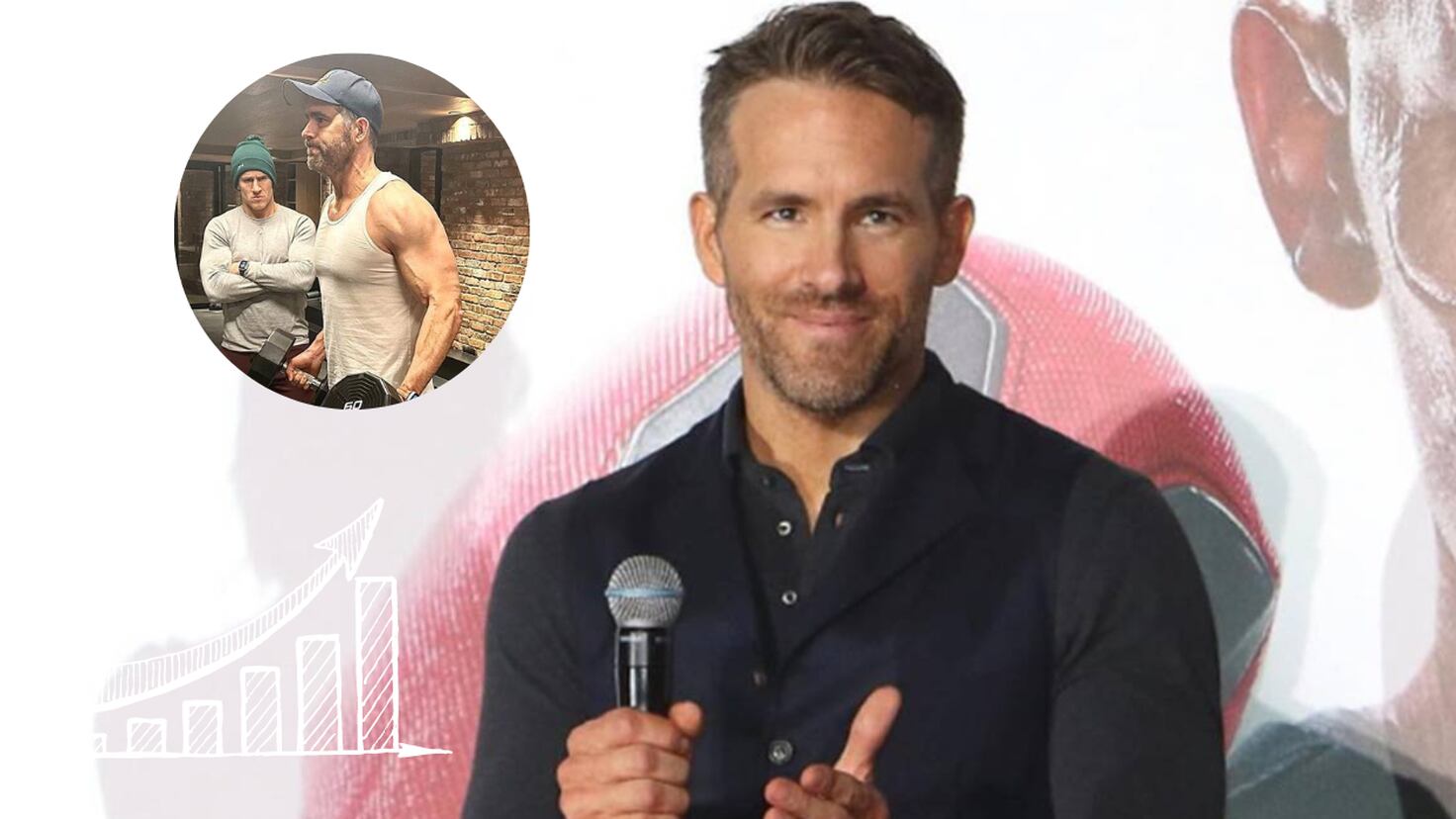 Ryan Reynolds Comienza Su Plan De Entrenamiento Para ‘deadpool 3′ Tikitakas 