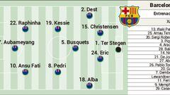 Posible alineación del Barcelona contra el Real Madrid en el Clásico: Ter Stegen y 10 más