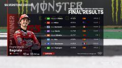 Resultados MotoGP: clasificación del GP de Gran Bretaña y Mundial