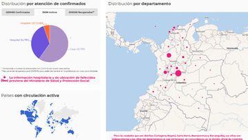 Mapa de casos y muertes por coronavirus por departamentos en Colombia: hoy, 14 de marzo