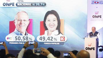 Elecciones Perú 2021: cuándo fueron y cuál fue el resultado de las últimas presidenciales